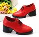 Женские туфли красные на устойчивом каблуке натуральная кожа 1-1 14194 фото 1